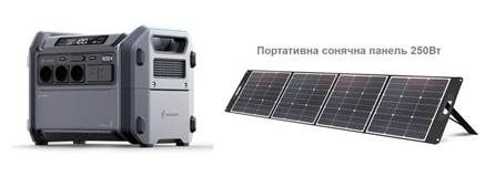 Комплект Портативна електростанція Segway CUBE 1000, 2584 Вт заг (R-Drive 4400 Вт), 1024 Вт/год, IPX3, BT, розширення ємності, швидка зарядка + портативна сонячна панель 250 Вт